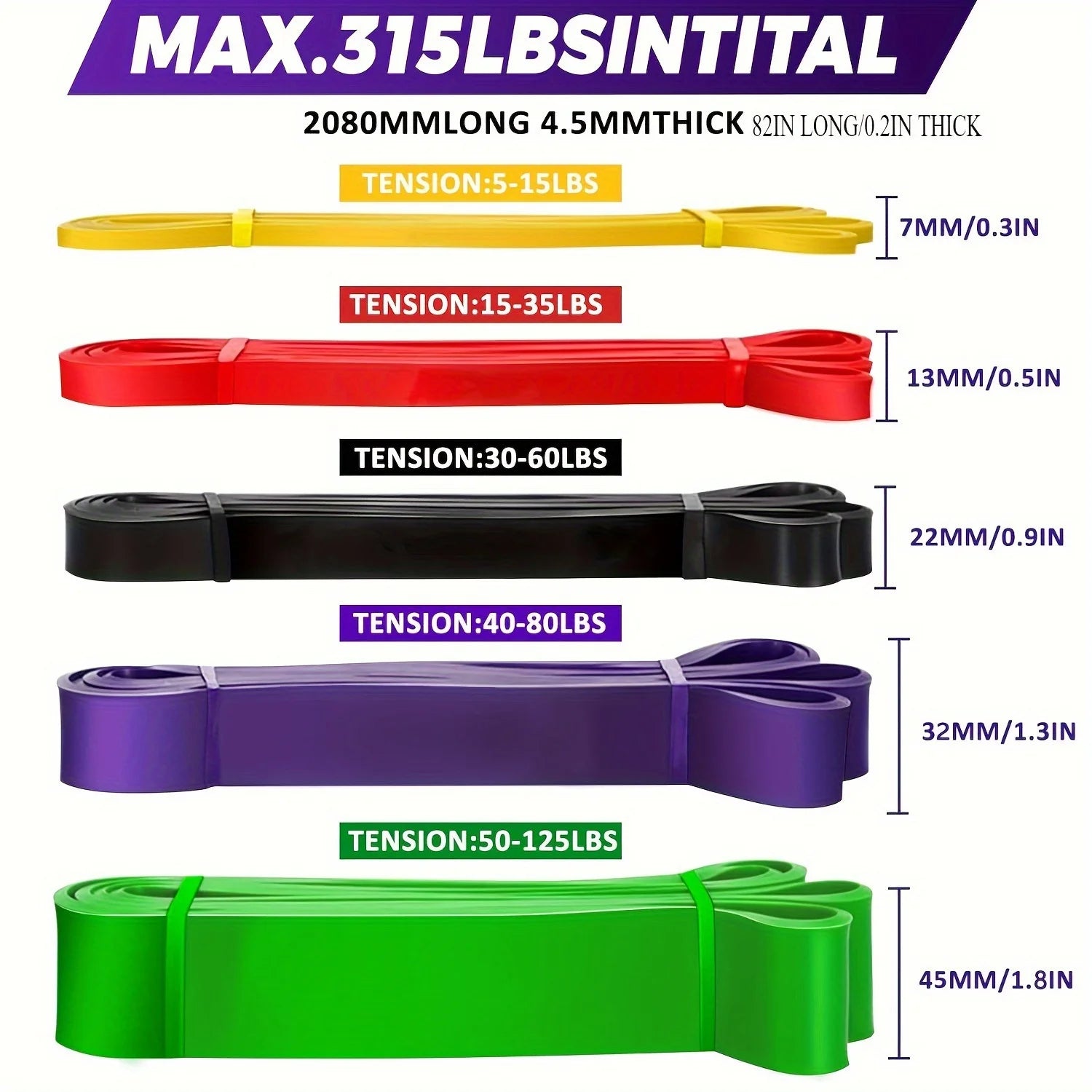 Resistance Bands