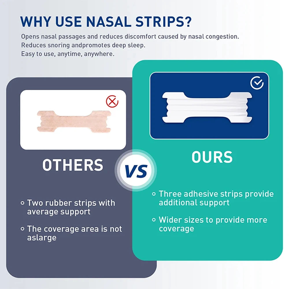 Nasal Strips