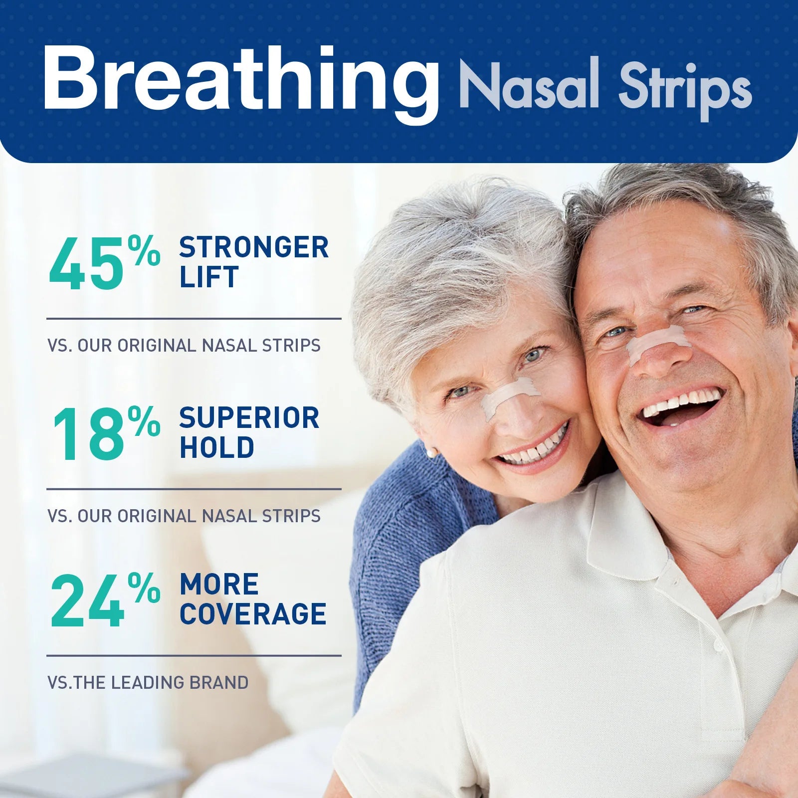 Nasal Strips