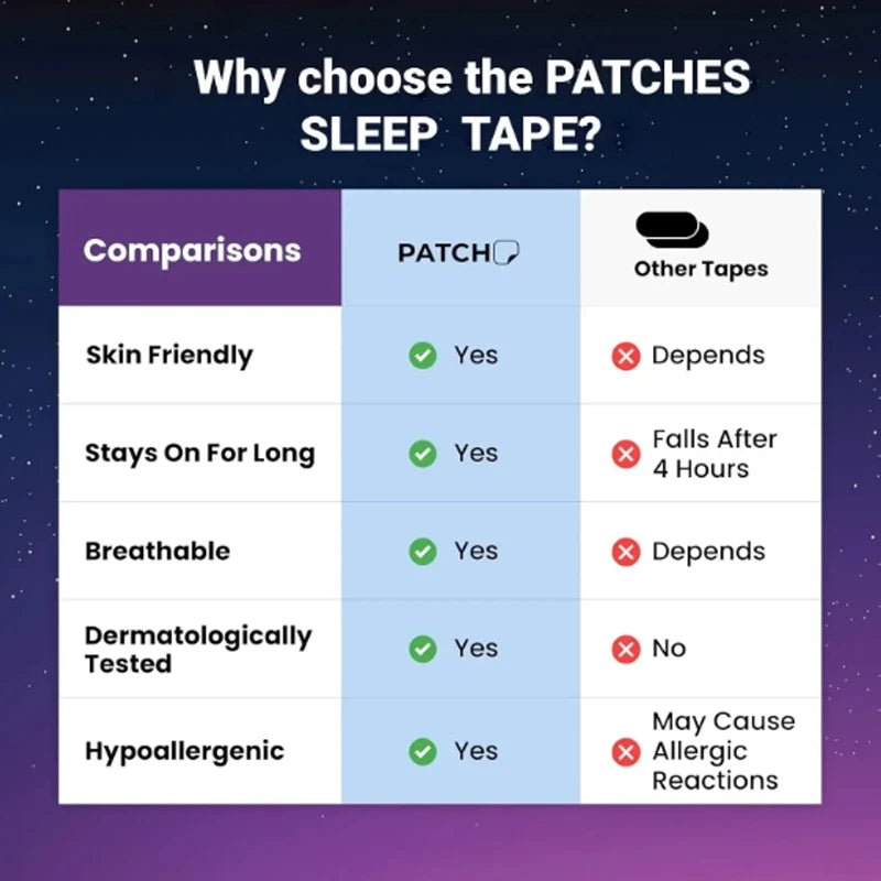 Mouth Tape for Restful Sleep